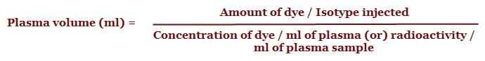 Plasma volume method - Blood Volume