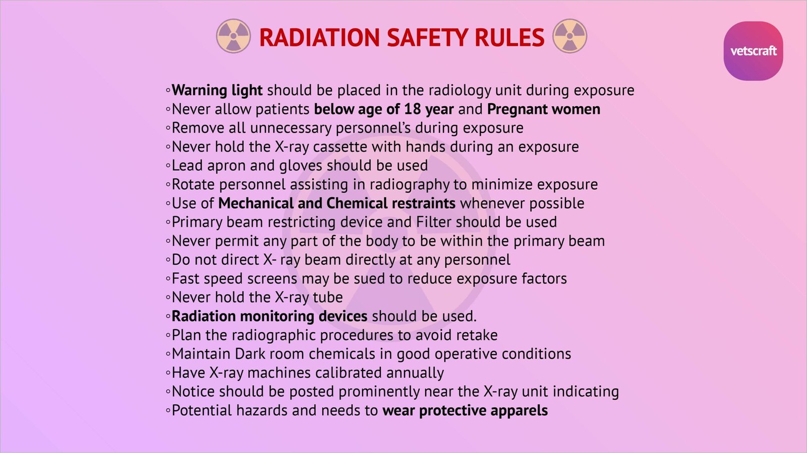 Personal monitoring devices and prevention of radiation by adoption of